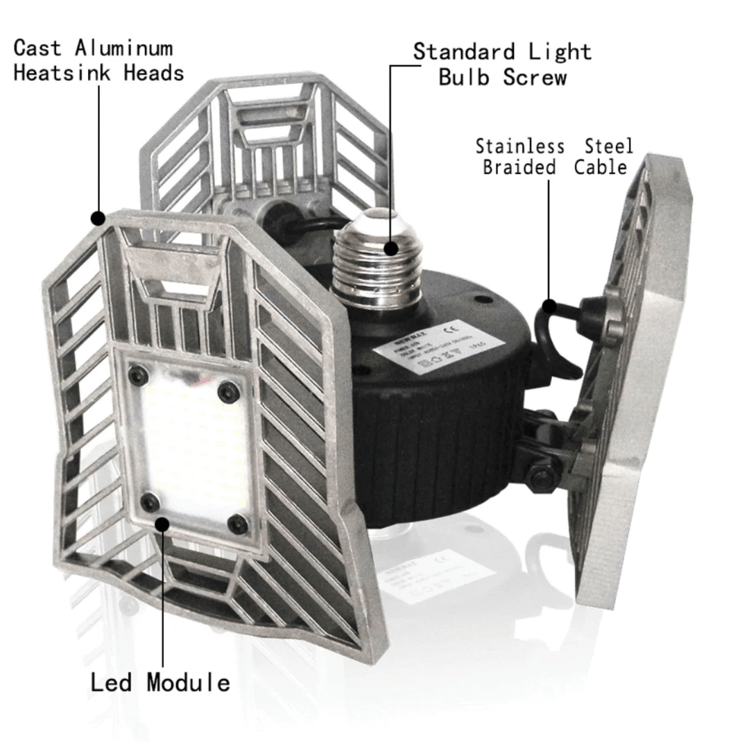 LED Light with 3 Adjustable Panels