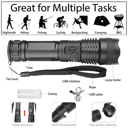 POWERFUL FLASHLIGHT！Buy 2 Get 1 for Free!(Add 3 to Cart to Get the 3rd for Free)
