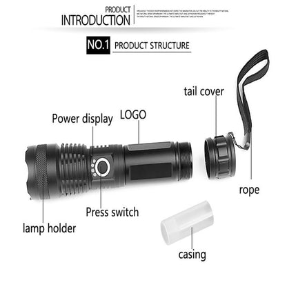POWERFUL FLASHLIGHT！Buy 2 Get 1 for Free!(Add 3 to Cart to Get the 3rd for Free)