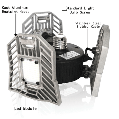 LED Light with 3 Adjustable Panels