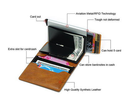 RFID Blocking Wallet ！Buy 2 Get 1 for Free!(Add 3 to Cart to Get the 3rd for Free)